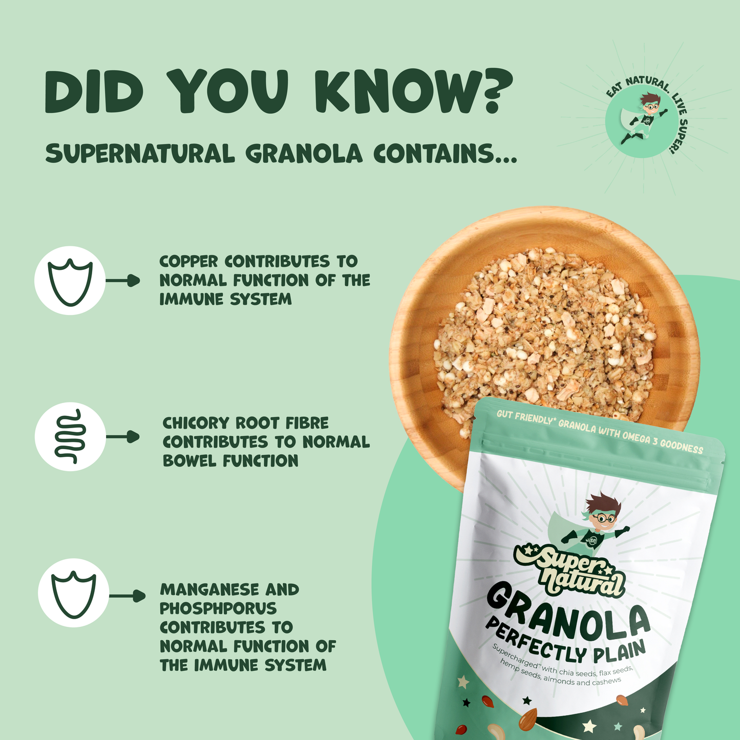 Perfectly Plain Granola