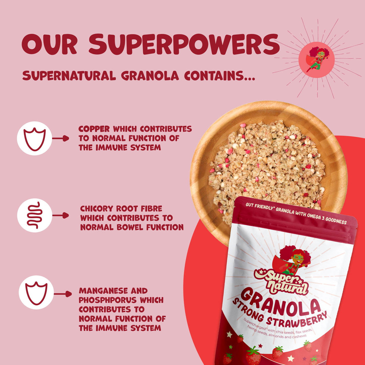 Strong Strawberry Granola